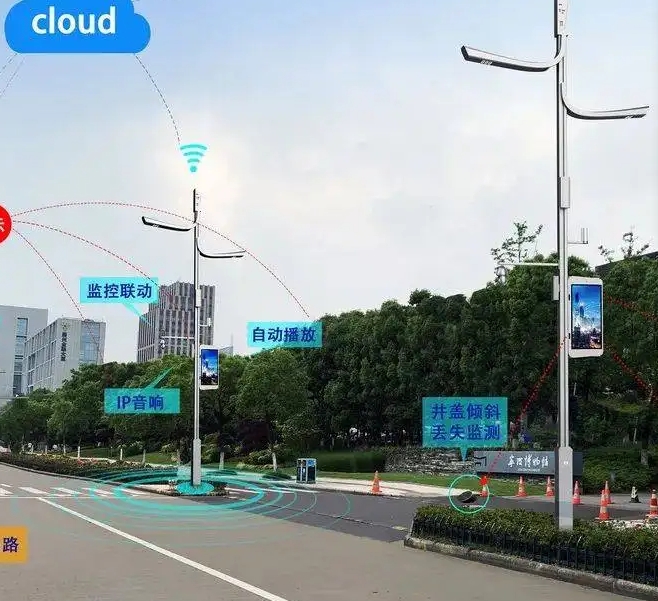 中国智慧灯杆市场规模及发展前景研究